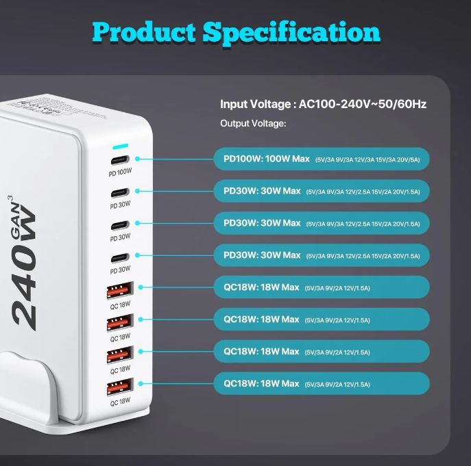 ESTACION DE CARGA RAPIDA USB C Y USB MULTIPUERTO