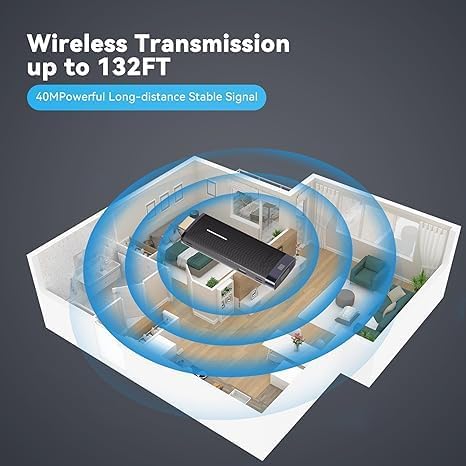 Transmisor y receptor inalámbrico HDMI Vention 2.4/5GHz 4K