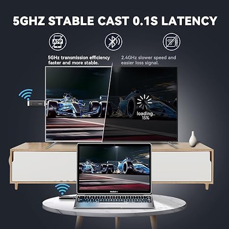 Transmisor y receptor inalámbrico HDMI Vention 2.4/5GHz 4K