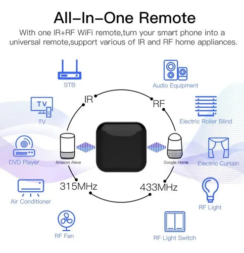 CONTROL REMOTO INTELIGENTE WIFI INFRARROJO IR + RF