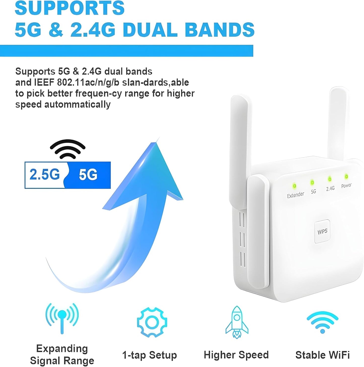 AMPLIADOR DE SEÑAL REPETIDOR WIFI 1200 MBPS